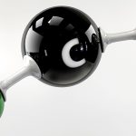 Carboxytherapy in aesthetic practice